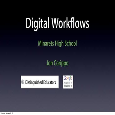 Imperial Digital Workflows for Common Core