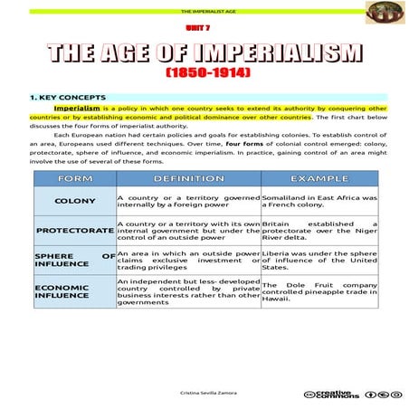 Colonialism and imperialism | PDF