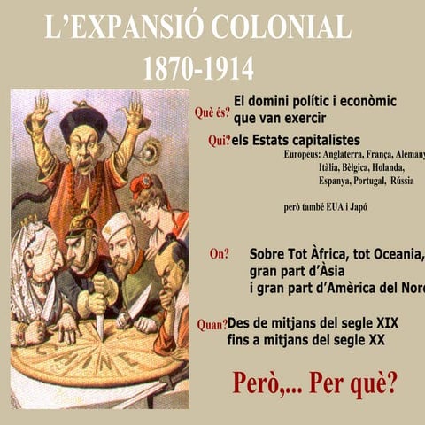 Imperialisme colonial