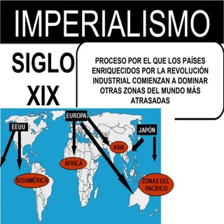 Imperialismo. Siglo XIX