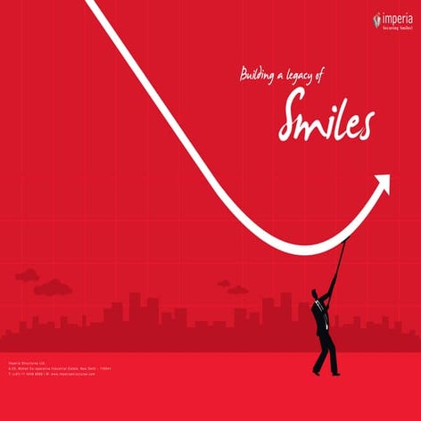 Imperia structures Corporate Profile - Review & Imperia structures Ltd compla...