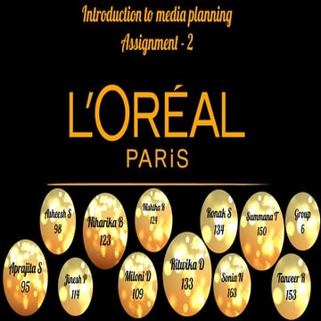 Media Planning for L'Oréal