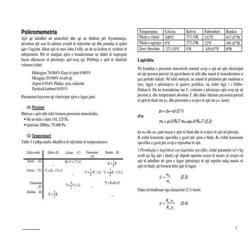 Impiantet Termoteknike, Ngrohje-Ftohje-HVAC