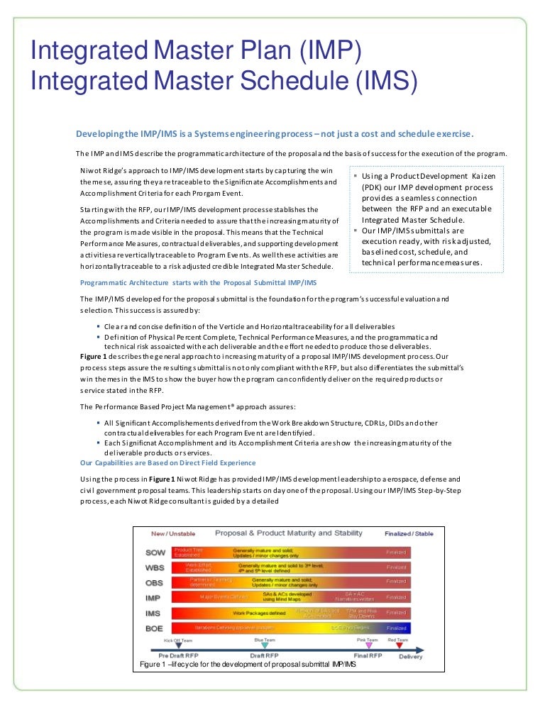 Integrated Master Plan Template