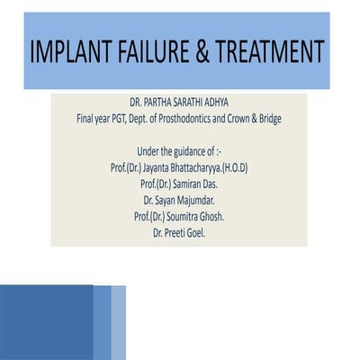 Implant failure , complications and treatment, management- Partha Sarathi Adhya