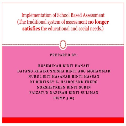 Implementation of school based assessment(paling new)