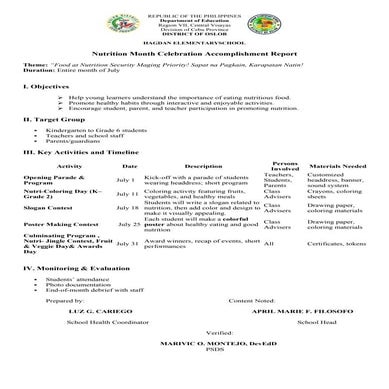 Narrative Report Sample Nutrition Month.docx