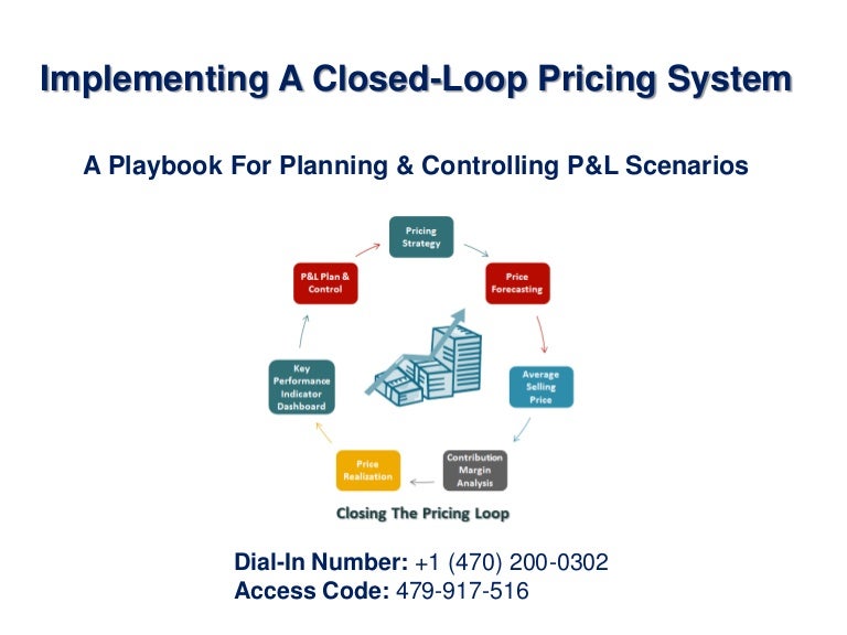 Implementing a closed loop pricing system
