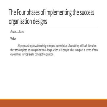 Implementing the success organization designs