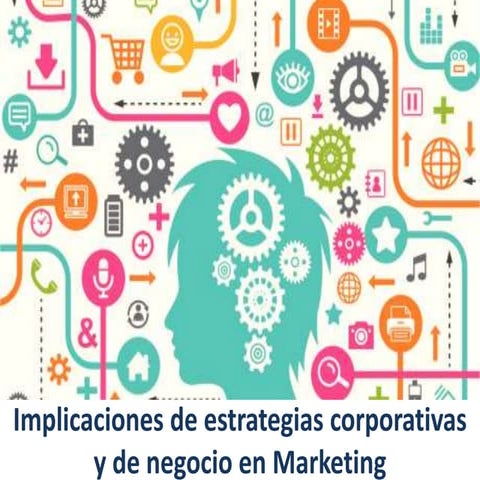 Implicaciones de estrategias corporativas y de negocio en marketing