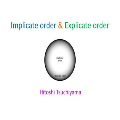 Implicate order & Explicate order