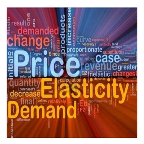 IMPLICATIONS OF MARKET PRICING IN MAKING ECONOMIC DECISIONS. | PPTX