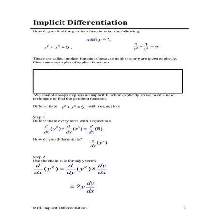 Implicit differentiation
