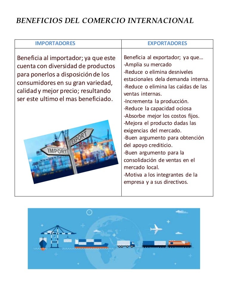 Beneficios del comercio internacional