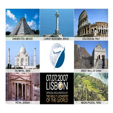 Importance Of Landscape