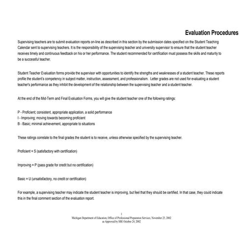 M.Ed Teacher Education's Topic-Importance of assessment during practise teaching