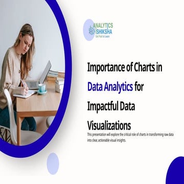 Importance of Charts in Data Analytics for Impactful Data Visualizations.pptx
