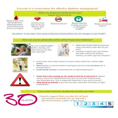 Importance of exercise in managing diabetes | PDF