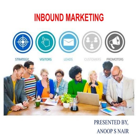 INBOUND MARKETING
