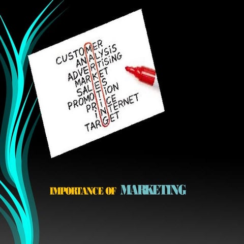 Importance of marketing