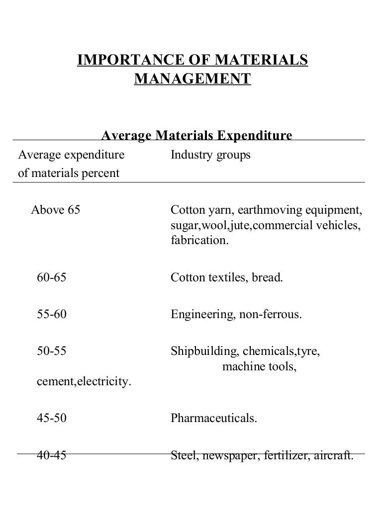 Importance of materials_management