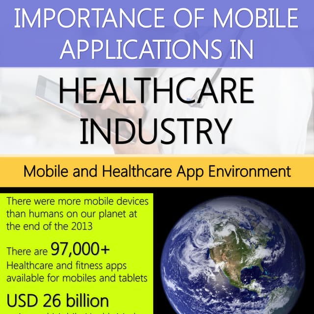 Importance of Mobile Applications in Healthcare Industry [INFOGRAPHIC]