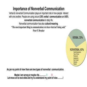 Importance of nonverbal communication