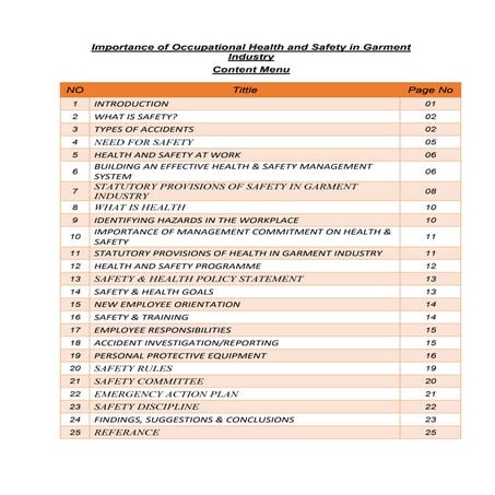 Importance of occupational health and safety in garment industry