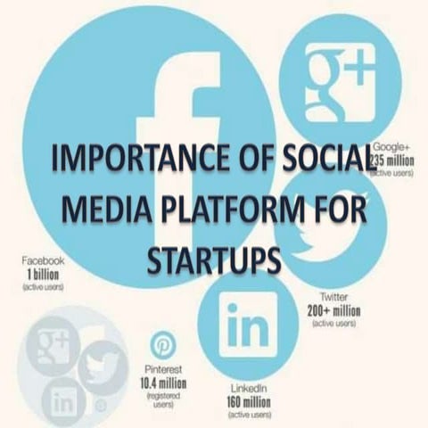 Importance of social media platform for a startup