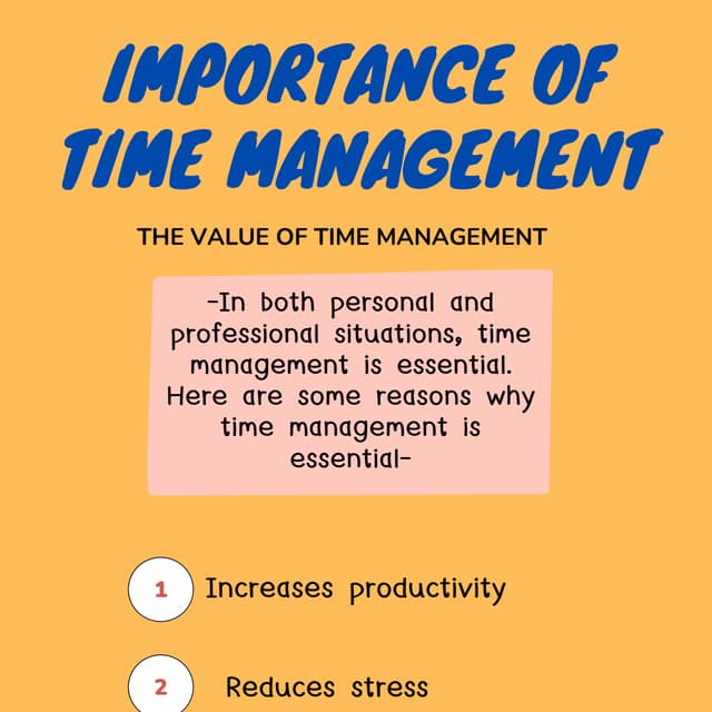 IMPORTANCE OF TIME MANAGEMENT.pdf