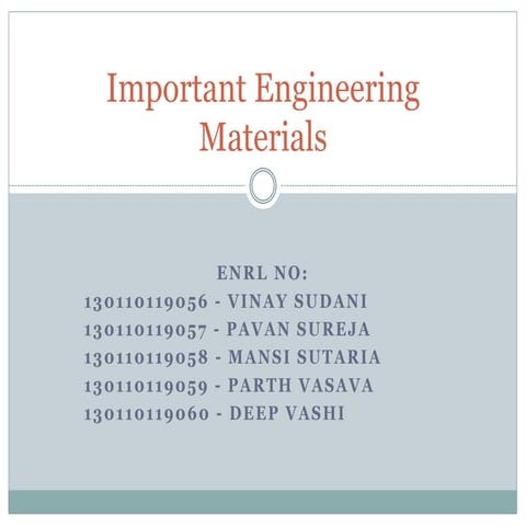 Important of engg materials