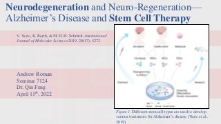Alzheimer's Research Review Paper