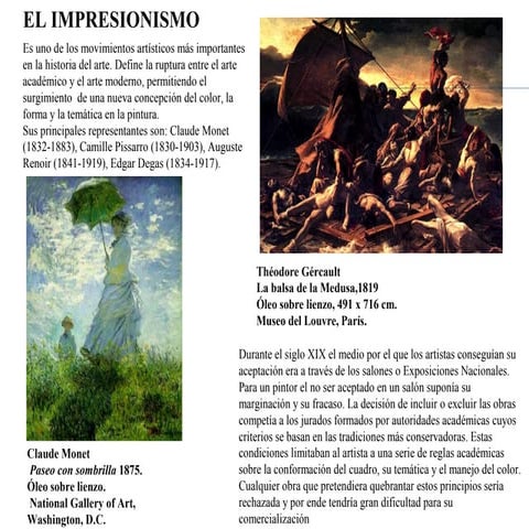 Impresionismo y Postimpresionismo