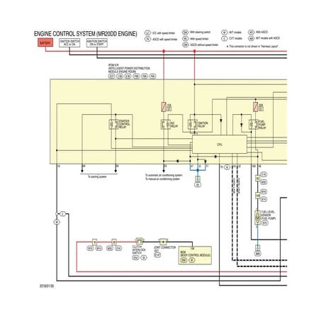 EFI - NISSAN QASHQAI - MR20DD ENGINE.pdf