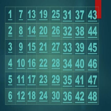 Impromptu speech activity