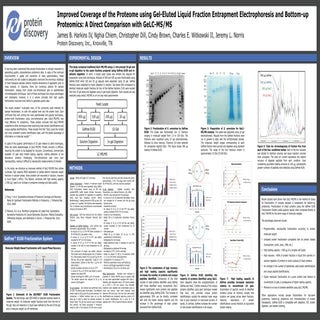 Improved coverage of the proteome using gel eluted liquid