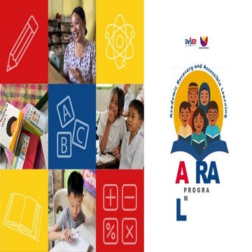 improved02-Implementing-Guidelines-of-the-ARAL-Reading-Program.pptx