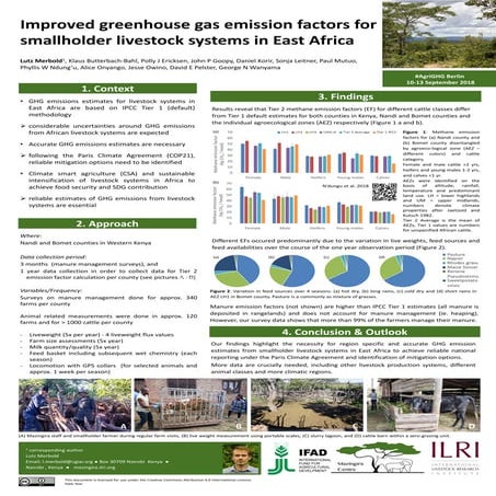 Greenhouse gas emissions from livestock manure (cattle) in different ...