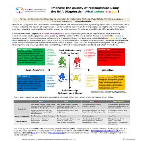 Improve the quality of relationships using the iMA Diagnostic
