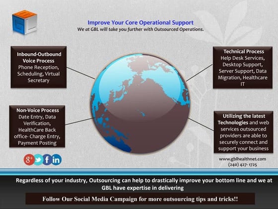 ++ Data collection software that boosts your bottom line | PDF