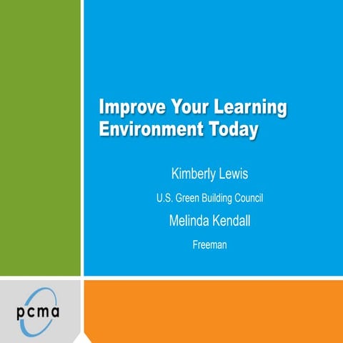 Improve your learning environments today wip revised