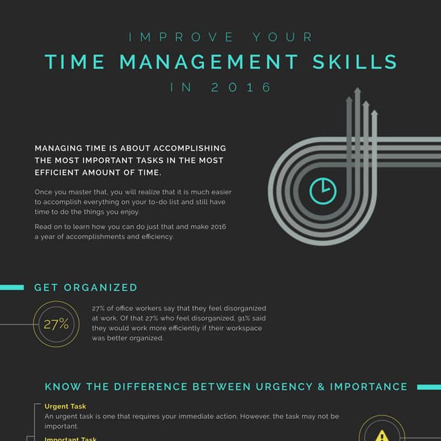 Improve your time management skills in 2016