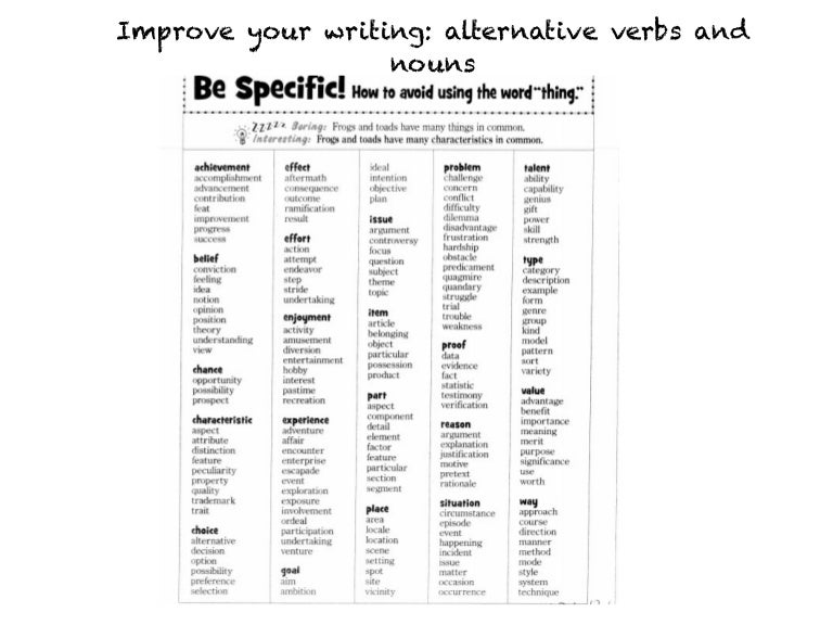 Improve your writing