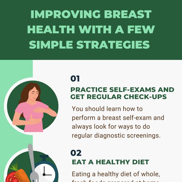 Improving Breast Health with a Few Simple Strategies .pdf