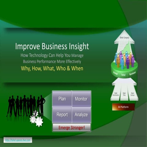 Improving Business Insights - How Technology Can Help