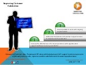 Improving Customer Satisfaction!