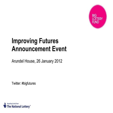 Improving futures presentation full