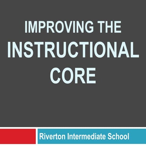 Improving the instructional core