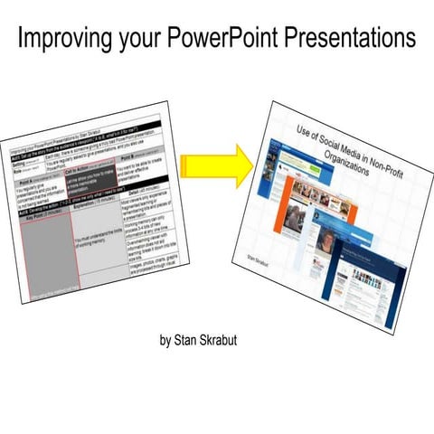 Improving Your Power Point Presentations By Stan Skrabut