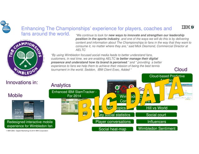Impulsar el negocio de los medios de comunicación gracias al Big Data con IBM...